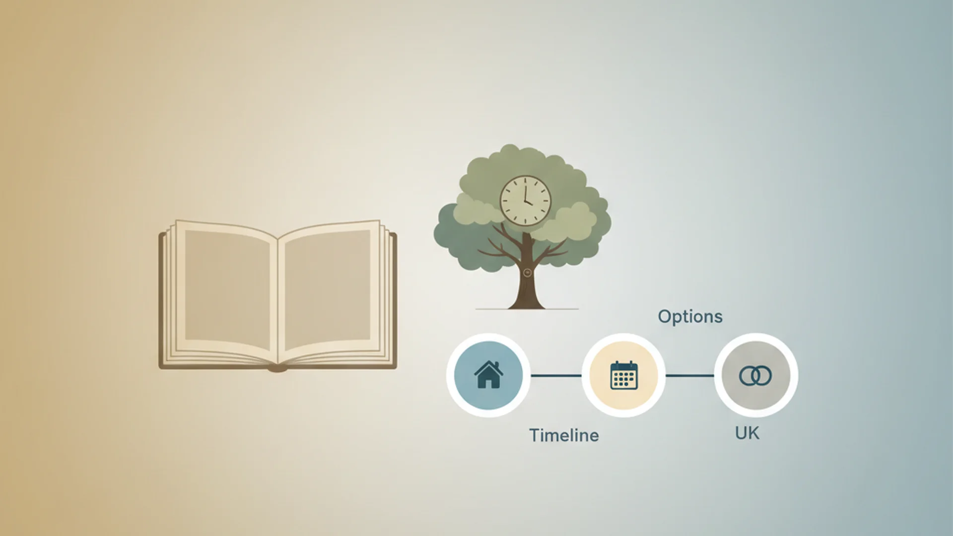 Over 50s Funeral Plans UK: The Complete Guide to Options and Timeline